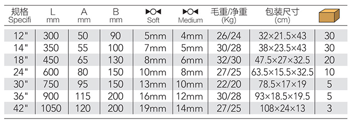 DP-S110-詳情.jpg