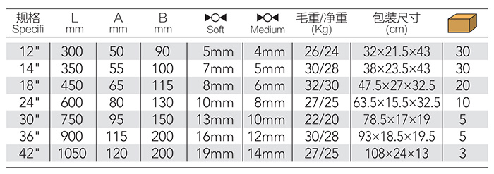 DP-S111-詳情.jpg