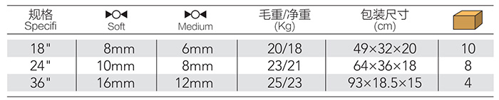 DP-S112-詳情.jpg
