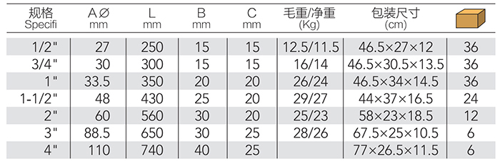 DP-S401-詳情.jpg