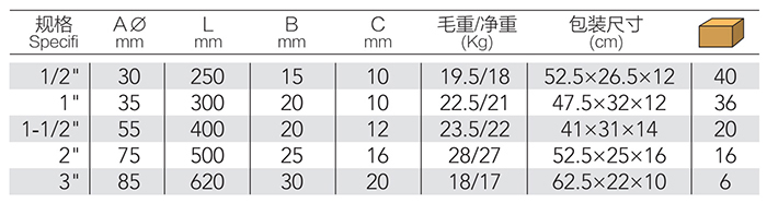 DP-S403A-詳情.jpg