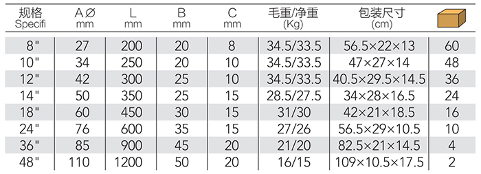 DP-S414-詳情.jpg