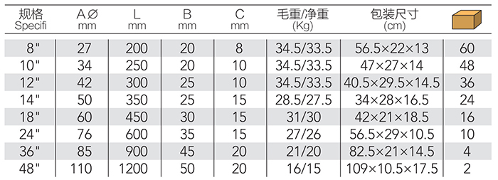 DP-S415-詳情.jpg