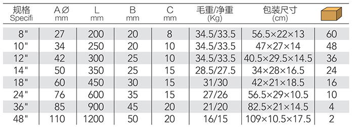 DP-S416-詳情.jpg