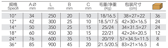DP-S420A-詳情.jpg