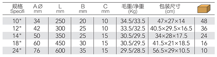 DP-S421-詳情.jpg
