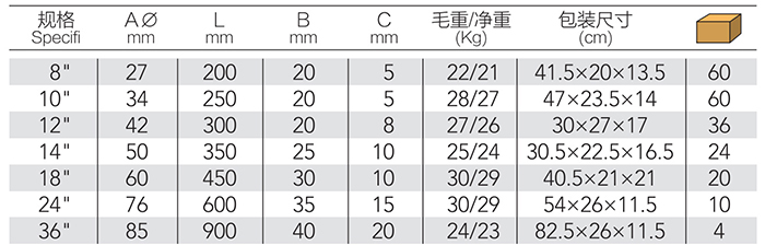 DP-S422-詳情.jpg