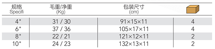 DP-S434-詳情.jpg