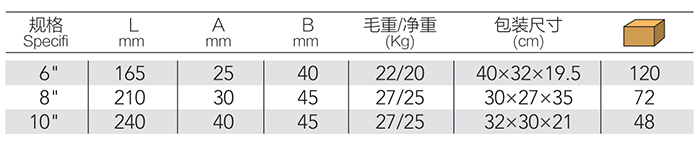 DP-S202-詳情.jpg