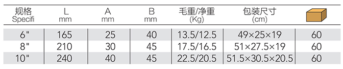 DP-S203-詳情.jpg