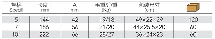 DP-S502-詳情.jpg