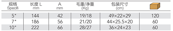 DP-S510-詳情.jpg