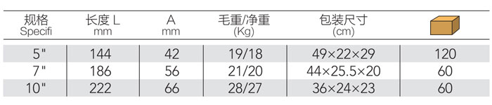 DP-S515-詳情.jpg