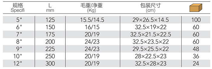 DP-S601-詳情.jpg