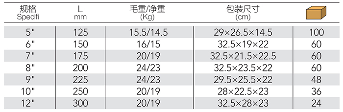 DP-S602-詳情.jpg