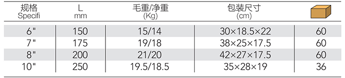 DP-S603-詳情.jpg