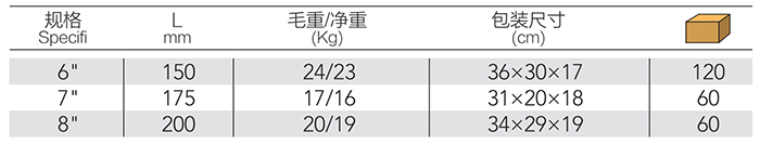 DP-S606-詳情.jpg