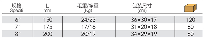DP-S608-詳情.jpg