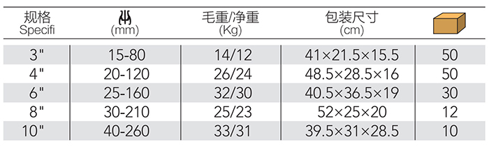 二爪拉馬.jpg