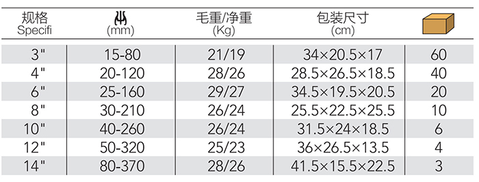 三爪拉馬.jpg